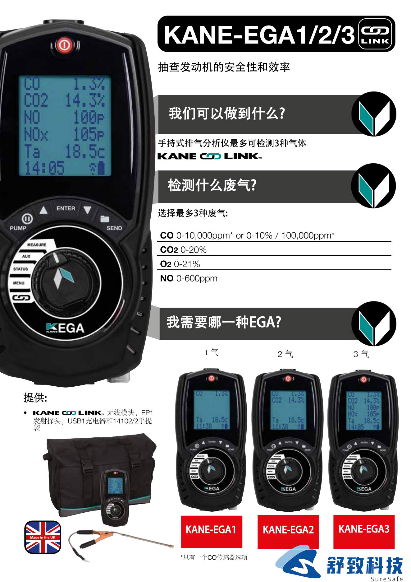 英国凯恩废气分析仪EGA1