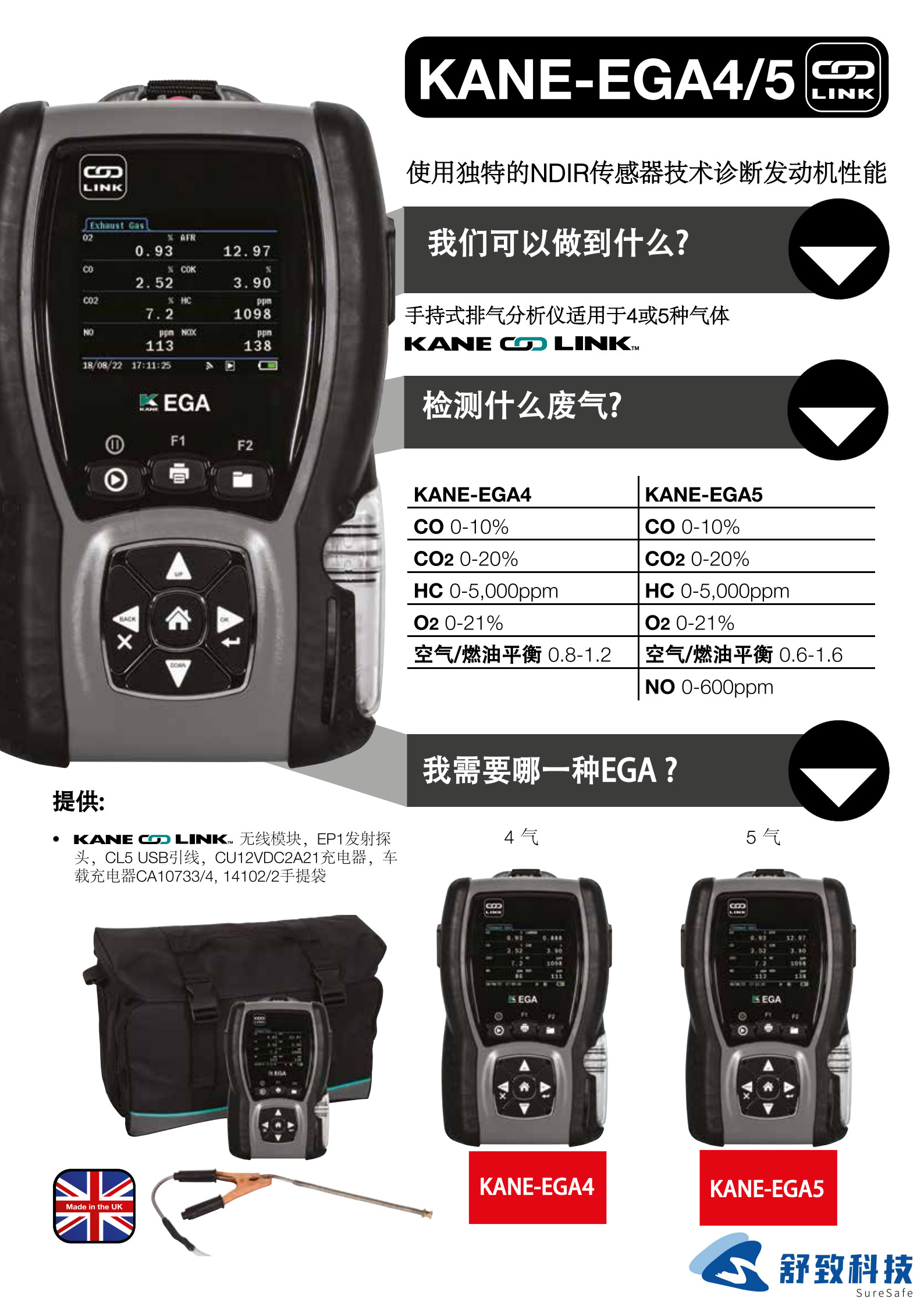 英国凯恩废气分析仪EGA4/EGA5