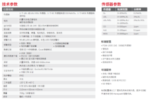 SearchRAE 泵吸式可燃气体检测仪