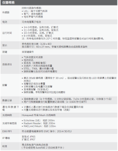 霍尼韦尔QRAE 3 复合式 四气体检测仪