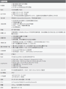 霍尼韦尔MicroRAE 便携式无线 四气体检测仪
