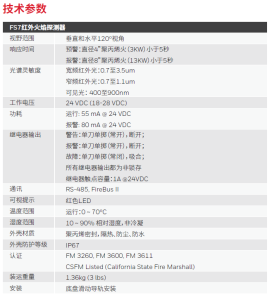 霍尼韦尔FS7 火焰探测器