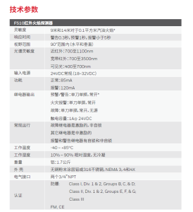 霍尼韦尔FS20X 多光谱 紫外/双频红外 火焰探测器