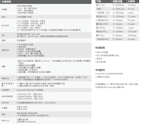 霍尼韦尔QRAE 3 四合一气体检测仪