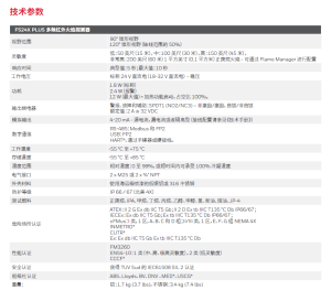 霍尼韦尔FS24X PLUS 先进的火焰探测器