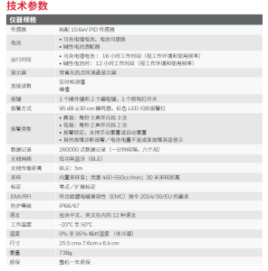 MiniRAE Lite+ 便携式经济型手持VOC 检测仪
