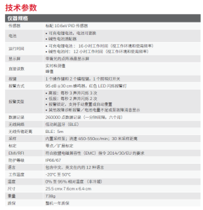 霍尼韦尔MiniRAE Lite+ 便携式经济型手持 VOC 检测仪
