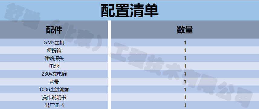 德国舒驰GM5多功能燃气检漏仪