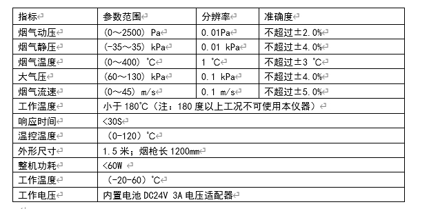 微信截图_20231205111934.png