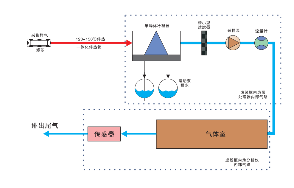 微信截图_20221111110836.png