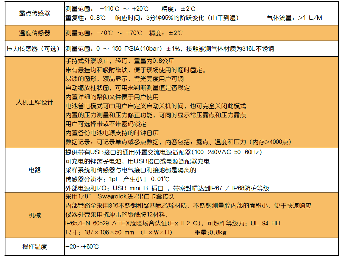 微信截图_20220106134036.png